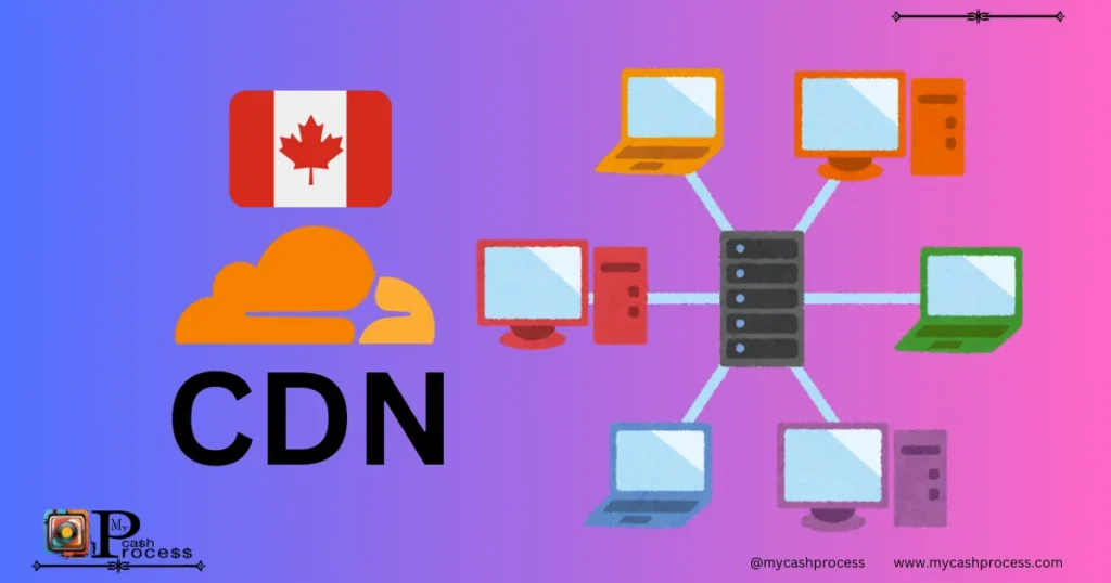 How to use Cloudflare CDN in website in Canada for enhanced security and performance.