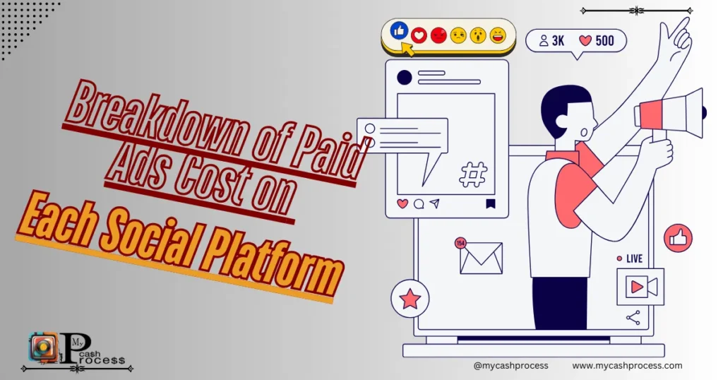 Breakdown of paid ads cost on each social platform for better marketing budget